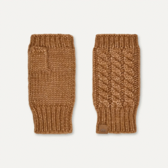 Kabelloser Fingerhandschuh