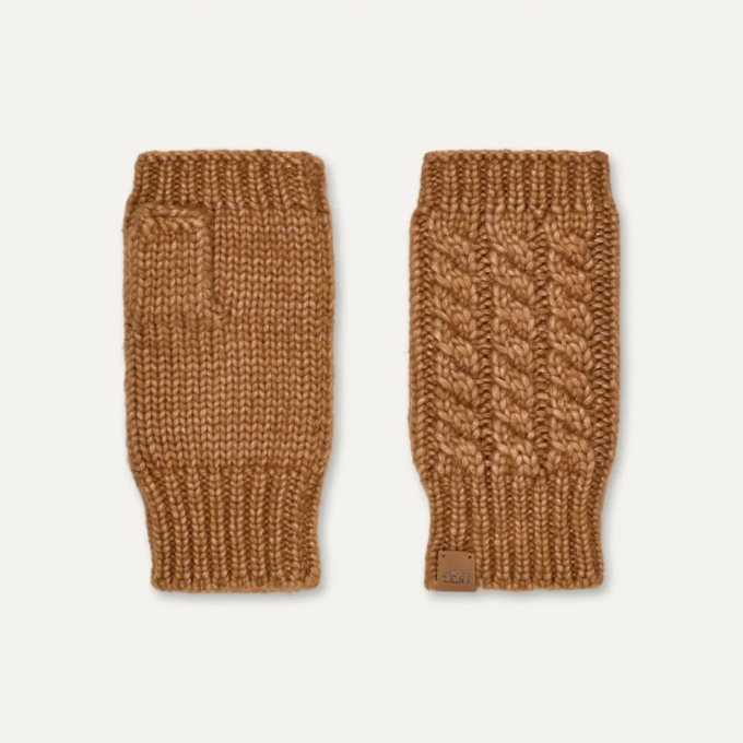 Kabelloser Fingerhandschuh