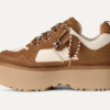 UGG Astromel UGG Astromel
