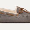 UGG Dakota