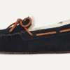 UGG Dakota