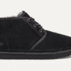 UGG Neumel