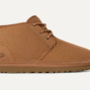 UGG Neumel