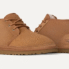 UGG Neumel