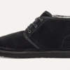 UGG Neumel