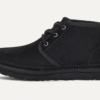 UGG Neumel