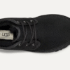 UGG Neumel